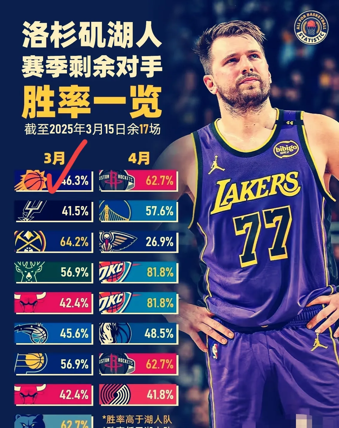 詹姆斯新星爆冷表现惊艳,切尔西未来可期!的简单介绍 詹姆斯新星爆冷表现惊艳,切尔西未来可期!的简单介绍